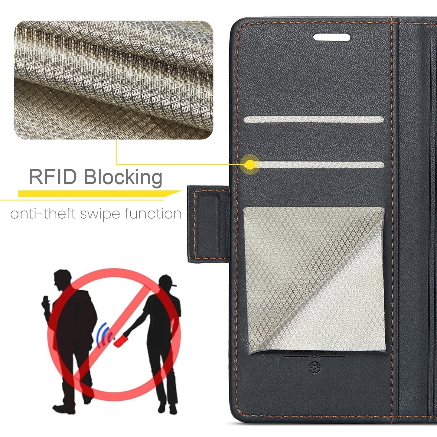 Samsung Galaxy A30s Leather Wallet Case - RFID Blocking, Stand Function, Card Slots