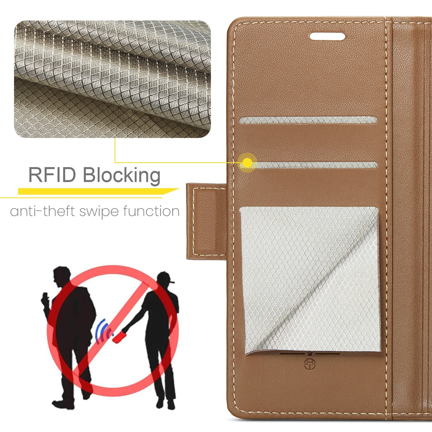 Samsung Galaxy A30s Leather Wallet Case - RFID Blocking, Stand Function, Card Slots