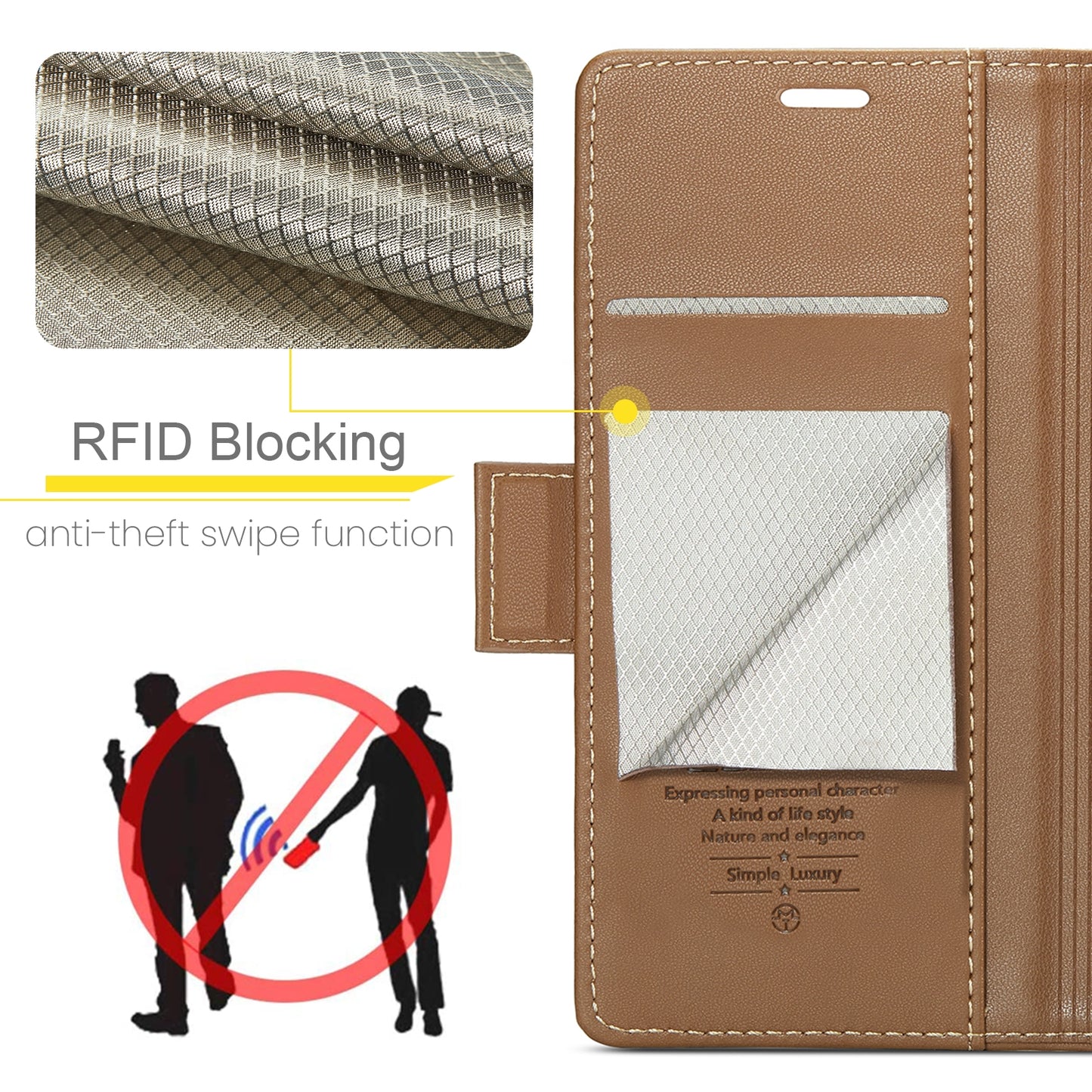 Samsung Galaxy A40 Leather Wallet Case - RFID Blocking, Stand Function, Card Slots