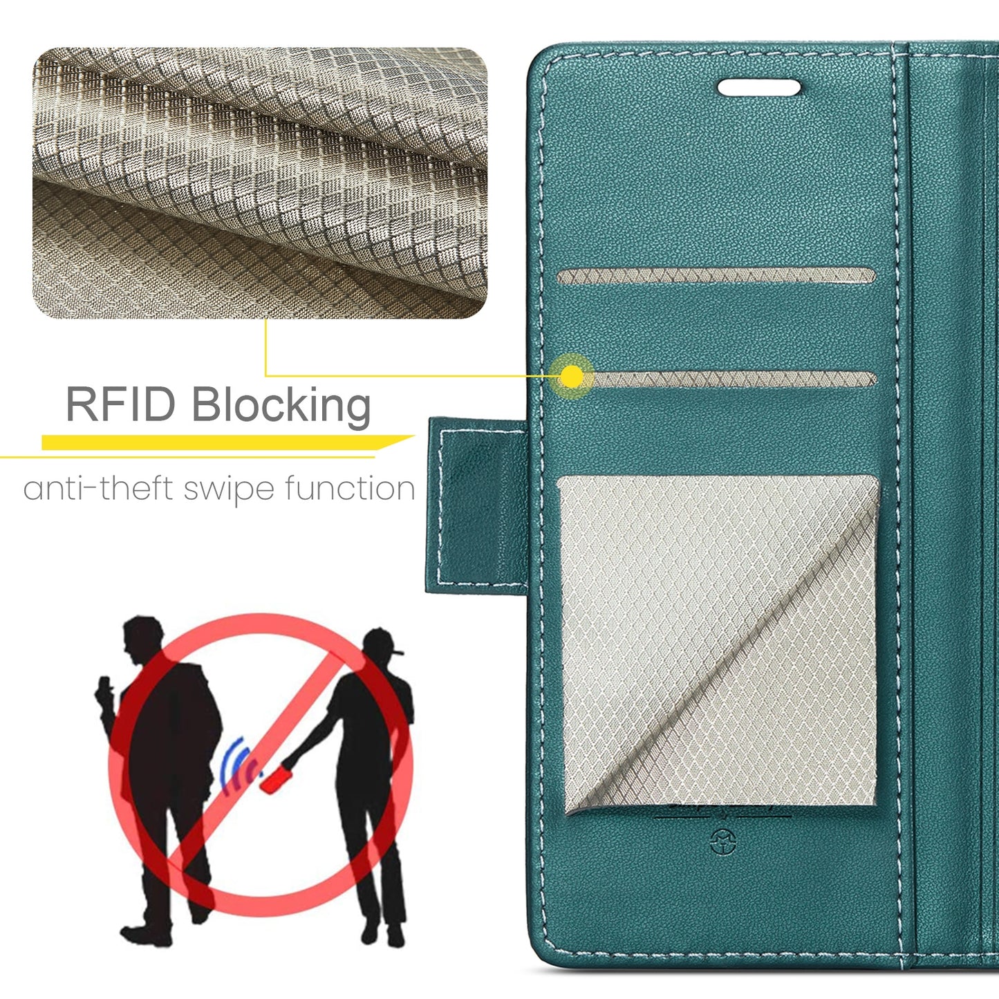 Xiaomi Redmi 12 4G／12 5G Leather Wallet Case - RFID Blocking, Stand Function, Card Slots